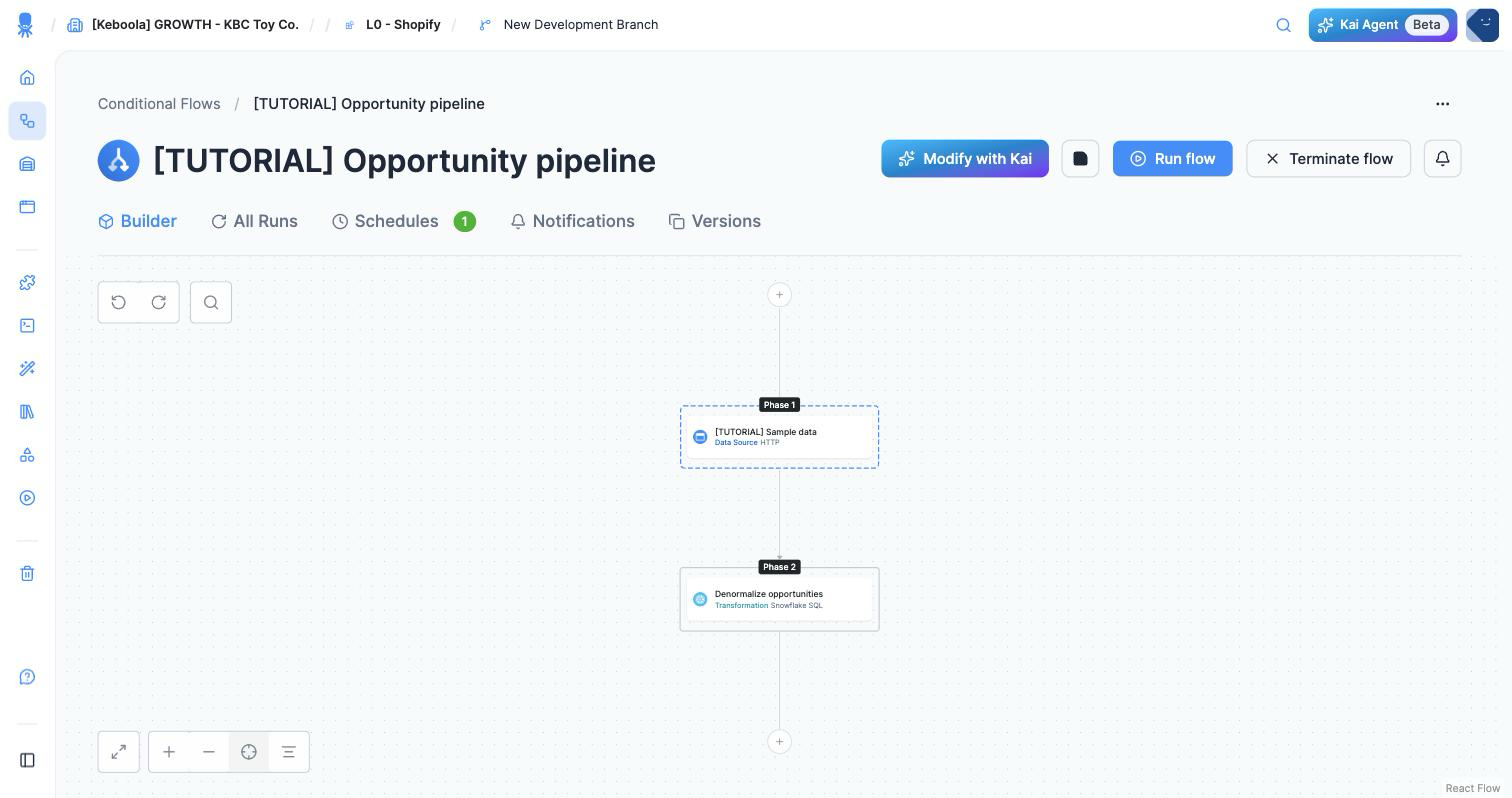 Screenshot - The finished flow